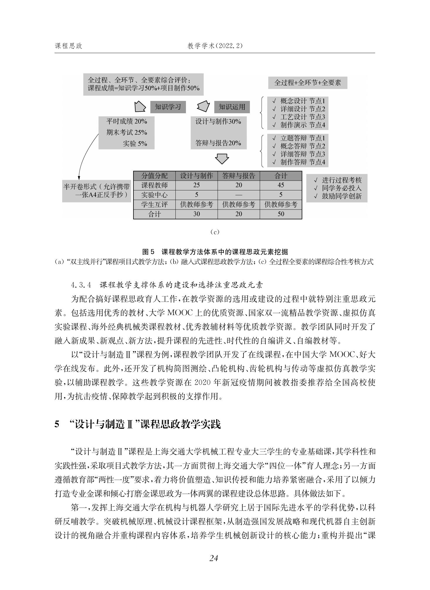郭为忠. “烹饪”三好论：课程思政的路径设计与教学效果——以世界杯官网新工科课程《设计与制造Ⅱ》为例，教学学术，2022(02)：14-26_10.jpg