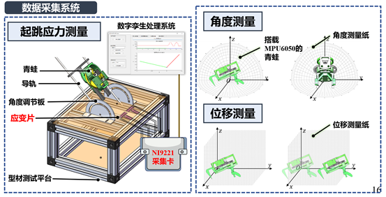 1705325226528076.png 图2.png