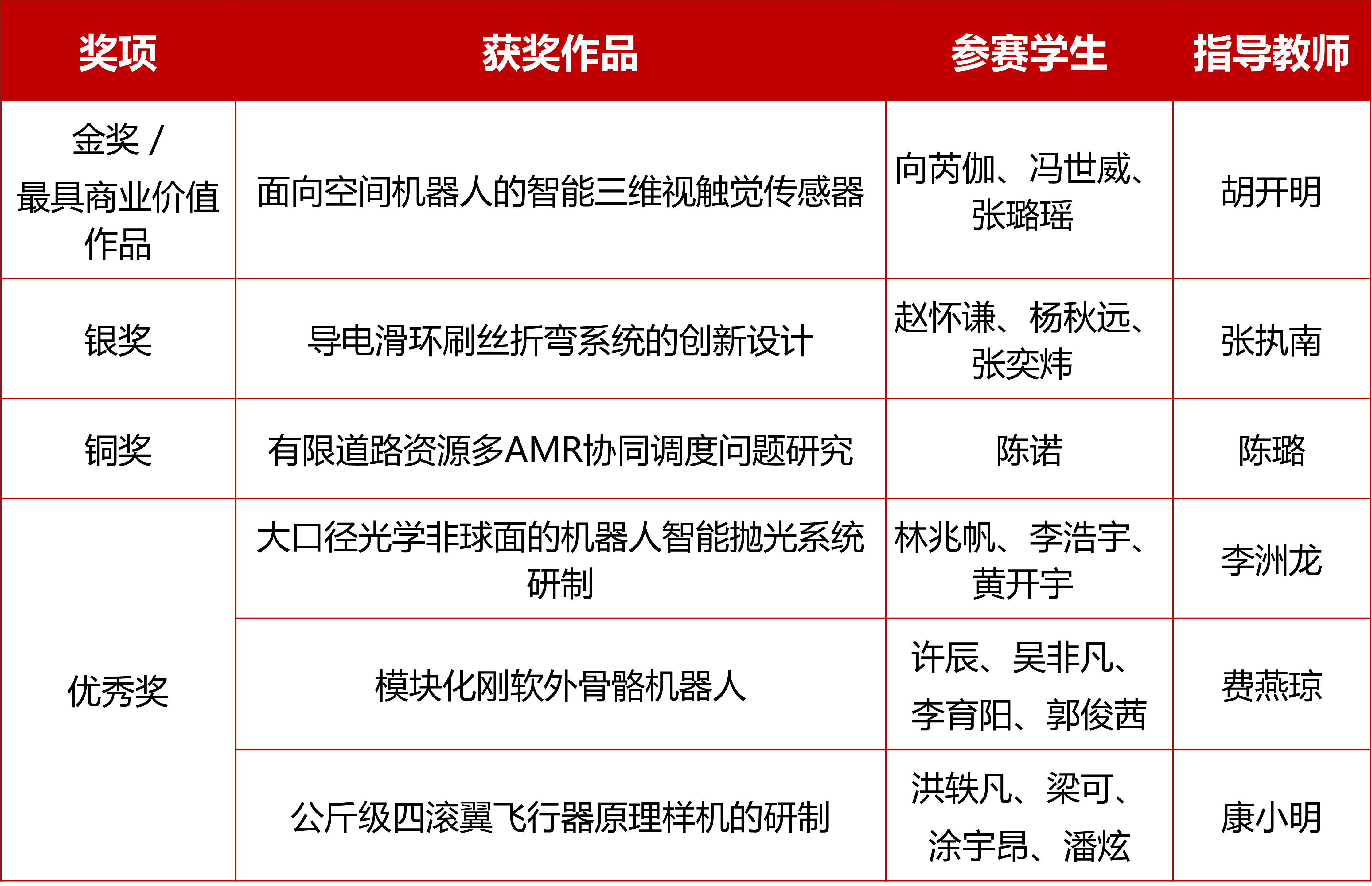 图片7.png