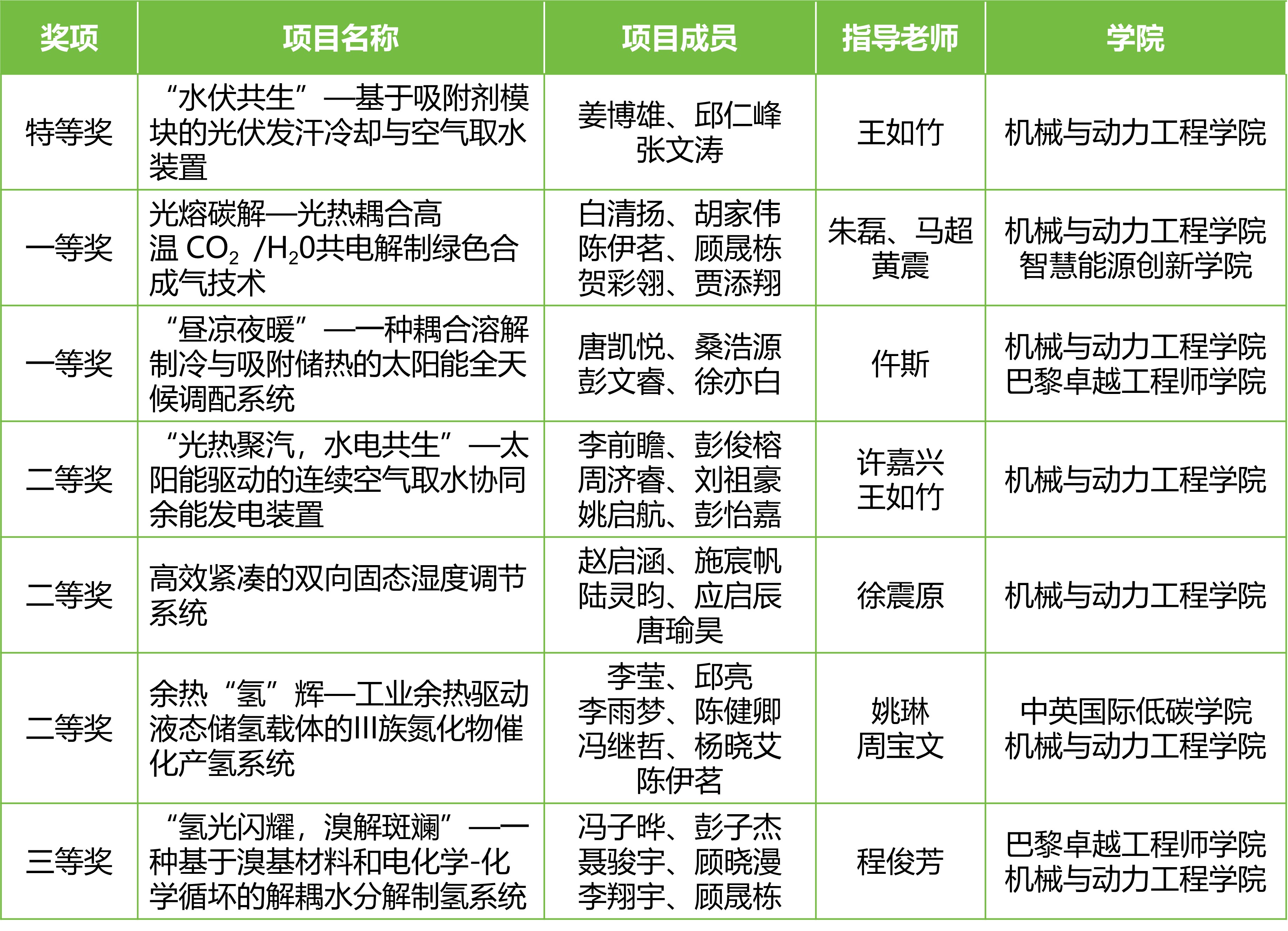 图片4-更新.jpg