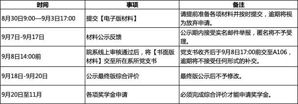 1629810992581764.png 图片 1.png