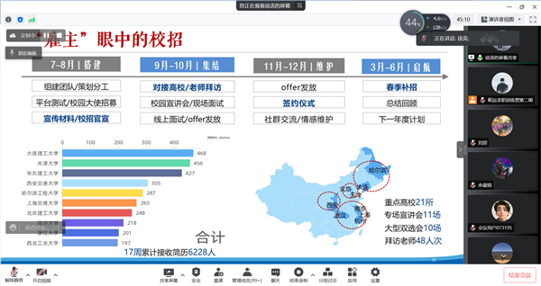1649126230240117.png 图2 徐涛主任分享2.png