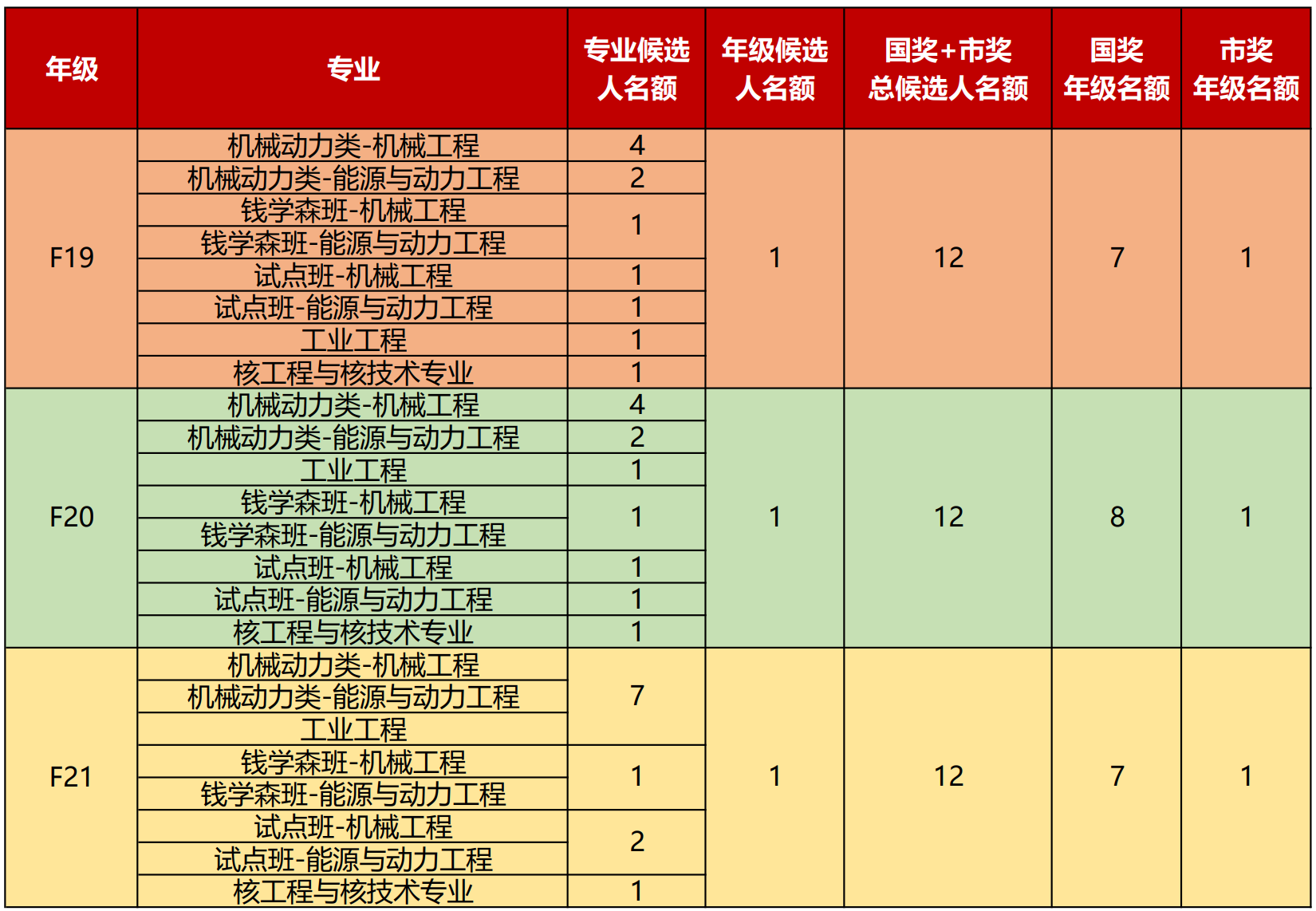 1663155731415496.png image.png