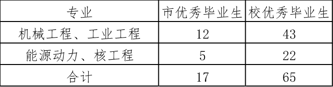 1744794754922143.png 1744794754922143.png